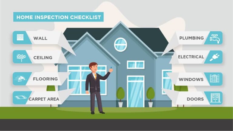 Read more about the article 홈 인스팩션(Home Inspection)