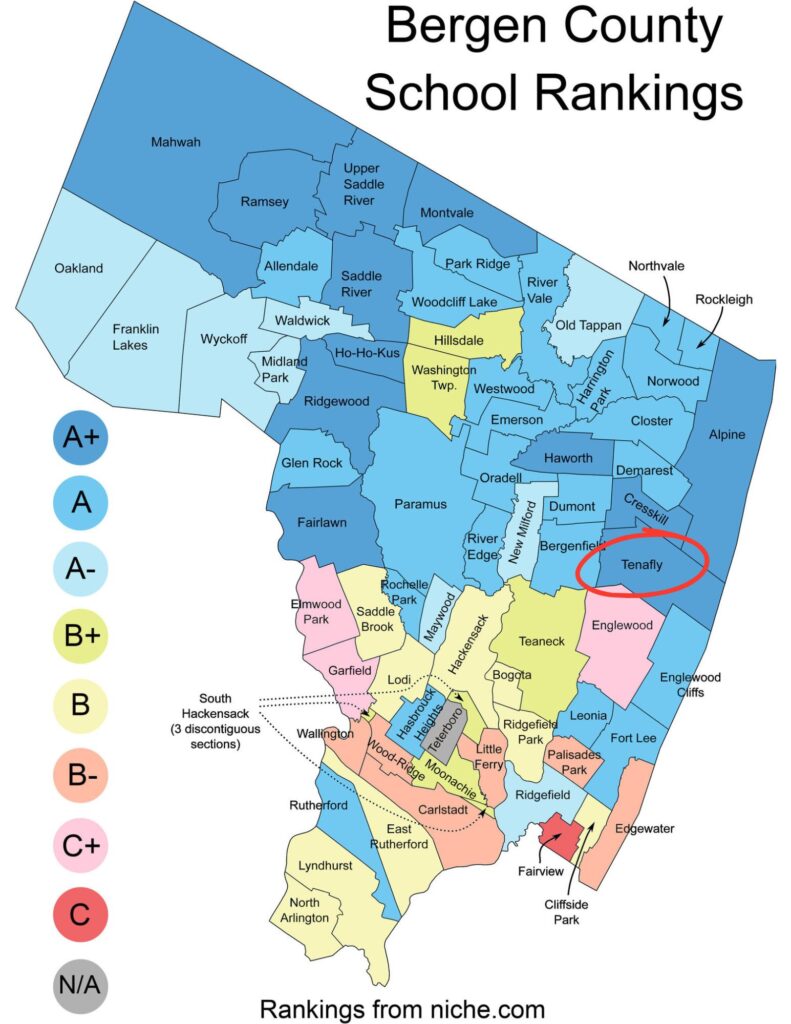 Tenafly NJ real estate and town information